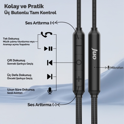 Juo Type-C Mikrofonlu Kablolu Kulak İçi Kulaklık Metal DAC Çip Destekli ENC Gürültü Engelleme - 4