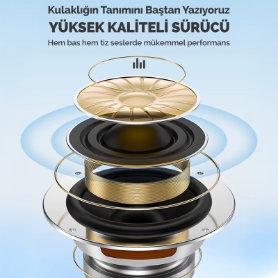 Juo Type-C Mikrofonlu Kablolu Kulak İçi Kulaklık Metal DAC Çip Destekli ENC Gürültü Engelleme - 7