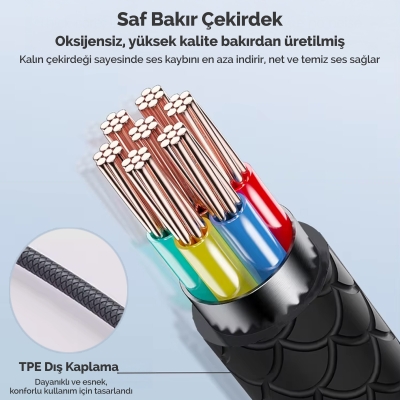 Juo Type-C Mikrofonlu Kablolu Kulak İçi Kulaklık Metal DAC Çip Destekli ENC Gürültü Engelleme - 6