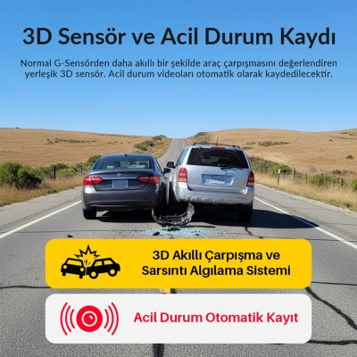 Kawa D7 2 Kameralı Ön ve Arka 4K+1080P HDR Wi-Fi 6 ve GPS'li Araç Kamerası + 64GB Hafıza Kartı - 2