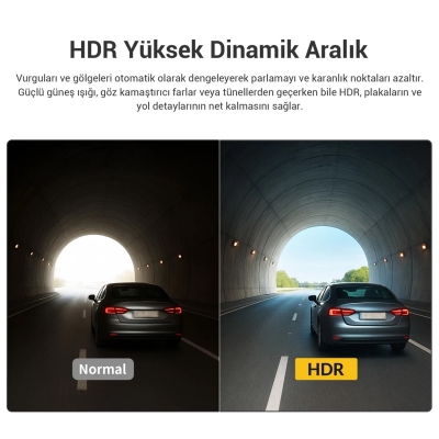 Kawa D7 2 Kameralı Ön ve Arka 4K+1080P HDR Wi-Fi 6 ve GPS'li Araç Kamerası + 64GB Hafıza Kartı - 4