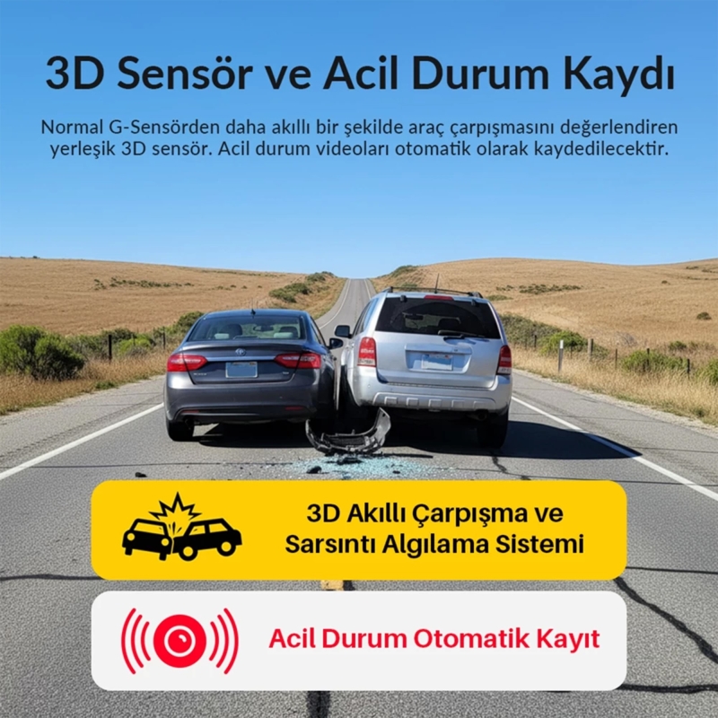 Kawa D7 2 Kameralı Ön ve Arka 4K+1080P HDR Wi-Fi 6 ve GPS'li Araç Kamerası + 64GB Hafıza Kartı - 2