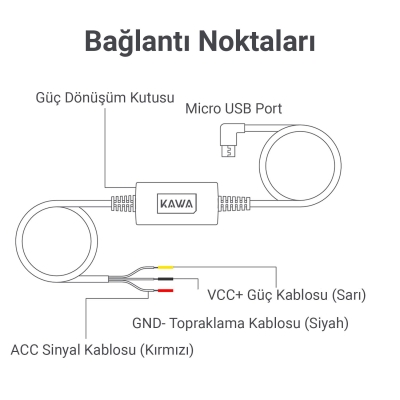 Kawa PT01 Araç Kameraları İçin Micro USB Park Modu Bağlantı Kiti - 5
