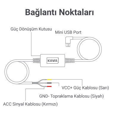 Kawa PT01 D8 / D10 Uyumlu Mini USB Park Modu Bağlantı Kiti - 5