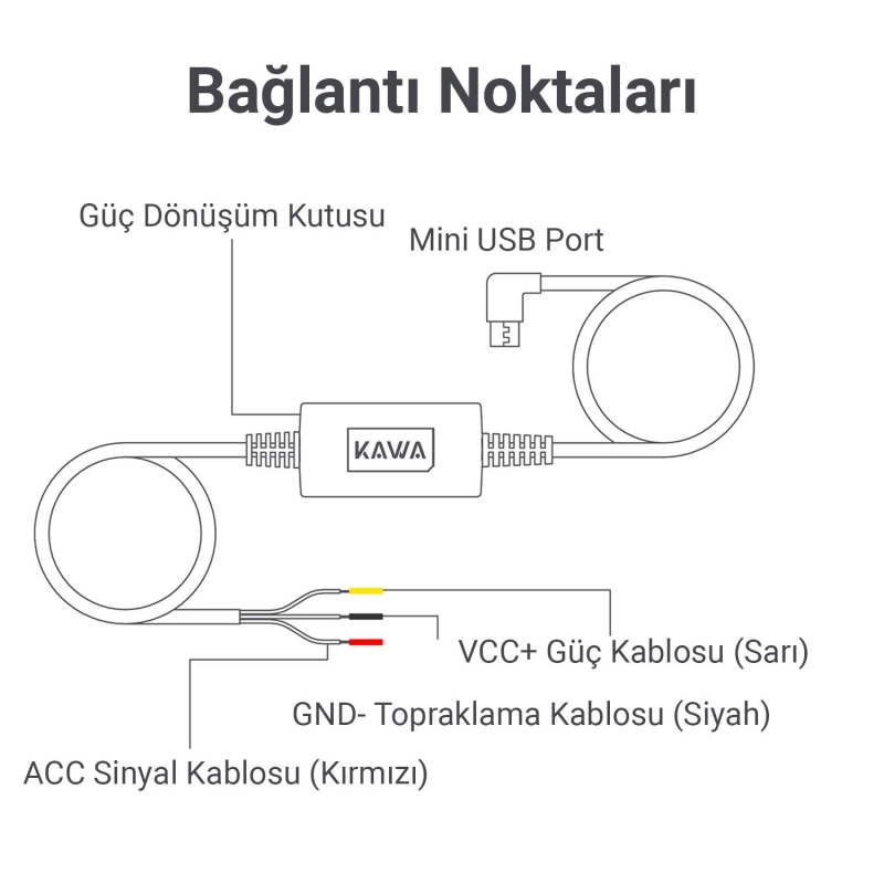 Kawa PT01 D8 / D10 Uyumlu Mini USB Park Modu Bağlantı Kiti - 5