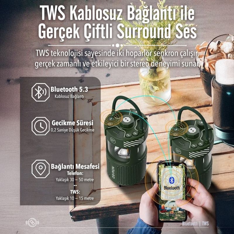 NowGo F1 20W Bluetoooth Hoparlör Taşınabilir Powerbank Kamp Feneri Yeşil - 10