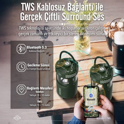 NowGo F1 20W Bluetoooth Hoparlör Taşınabilir Powerbank Kamp Feneri Yeşil - 10