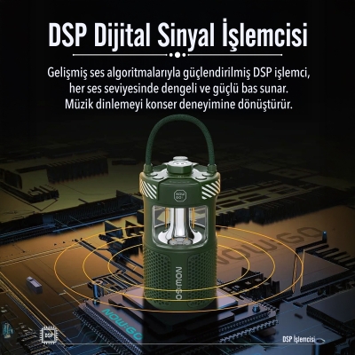 NowGo F1 20W Bluetoooth Hoparlör Taşınabilir Powerbank Kamp Feneri Yeşil - 7