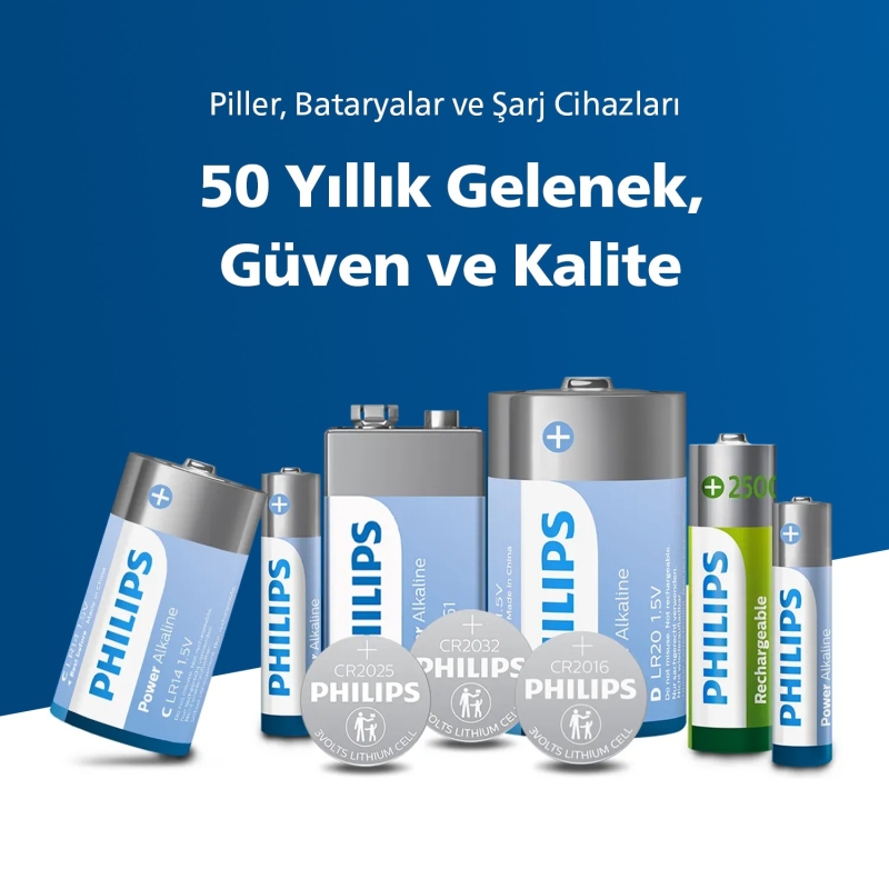 Philips CR2032 3V Lityum Düğme Pil 5'li Paket - 8