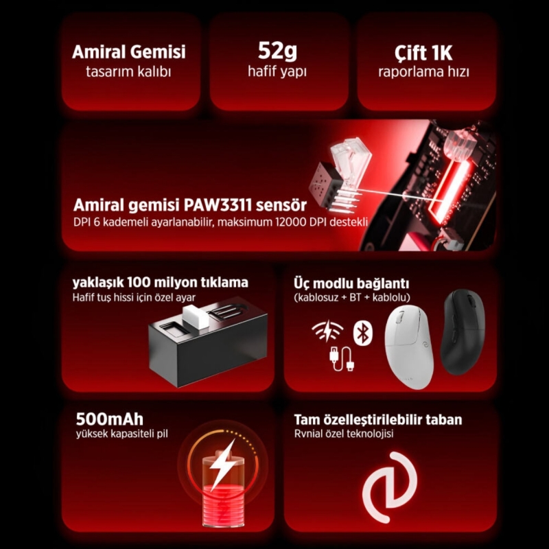 Philips Evnia SPK9418B Kablosuz 12000 DPI PAW3311 Sensörlü Gaming Oyuncu Mouse Siyah - 6