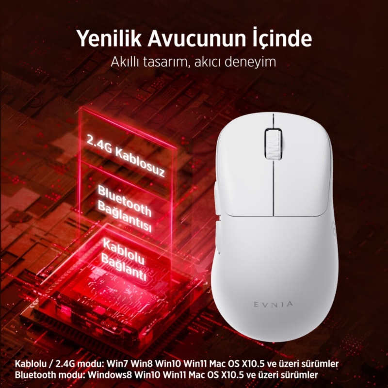 Philips Evnia SPK9418W Kablosuz 12000 DPI PAW3311 Sensörlü Gaming Oyuncu Mouse Beyaz - 2