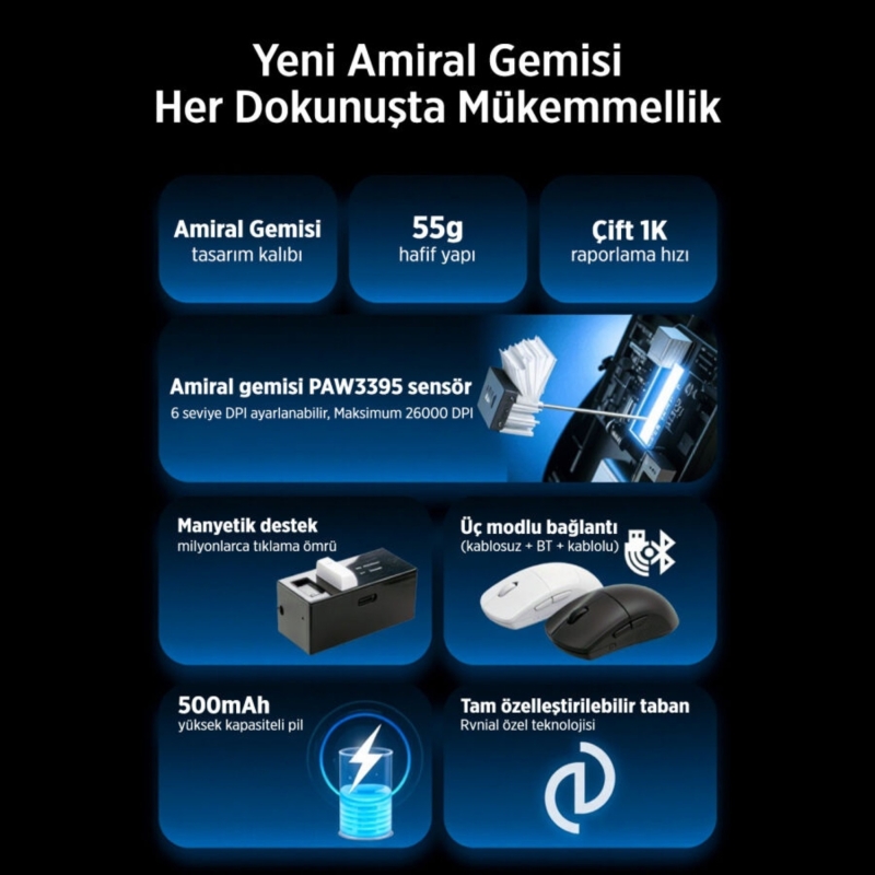 Philips Evnia SPK9618B Kablosuz 26000 DPI PAW3395 Sensörlü Gaming Oyuncu Mouse Siyah - 6