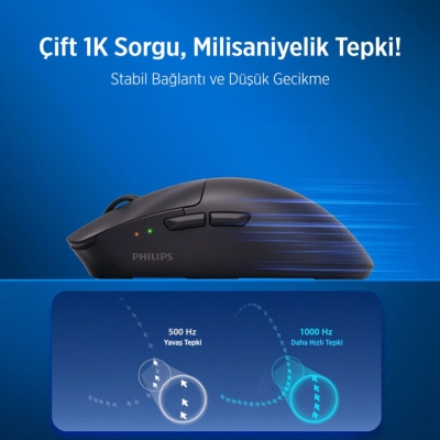 Philips Evnia SPK9618W Kablosuz 26000 DPI PAW3395 Sensörlü Gaming Oyuncu Mouse Beyaz - 4