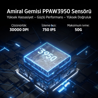 Philips Evnia SPK9718B Lightweight PAW3950 Sensör 36000 DPI 3 Modlu Gaming Oyuncu Mouse Siyah - 9