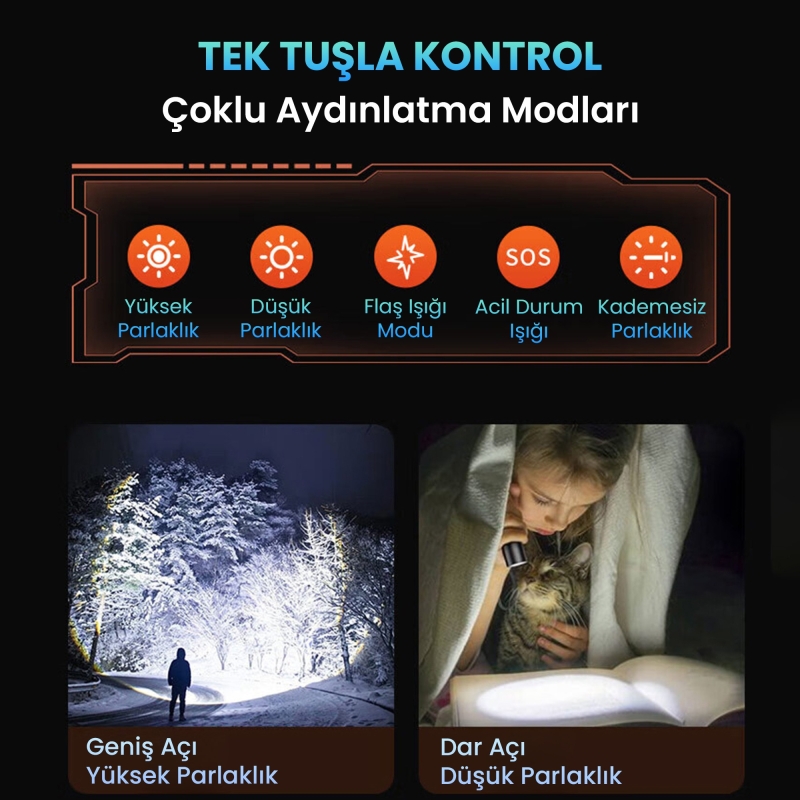 Philips SFL1403 400 Lümen 5W Led El Feneri Teleskopik Zoom Sos Modlu Şarj Edilebilir Uzun Menzilli Flashlight - 2