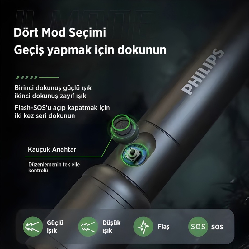 Philips SFL2124 250 Lümen 5W Led El Feneri Teleskopik Zoom Sos Modlu Metal Gövdeli Şarj Edilebilir Uzun Menzilli Flashlight - 3