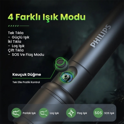 Philips SFL2124 250 Lümen 5W Led El Feneri Teleskopik Zoom Sos Modlu Metal Gövdeli Şarj Edilebilir Uzun Menzilli Flashlight - 3