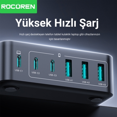 Rocoren 160W 3*Type-C ve 3*USB-A 6 Portlu Şarj Cihazı Laptop Uyumlu GaN Masaüstü Şarj İstasyonu - 2