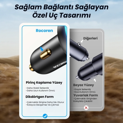 Rocoren 165W 3 Portlu PD3.1 2*Type-C ve USB-A Araç içi Hızlı Şarj Cihazı + 1 Metre 240W Kablo - 7