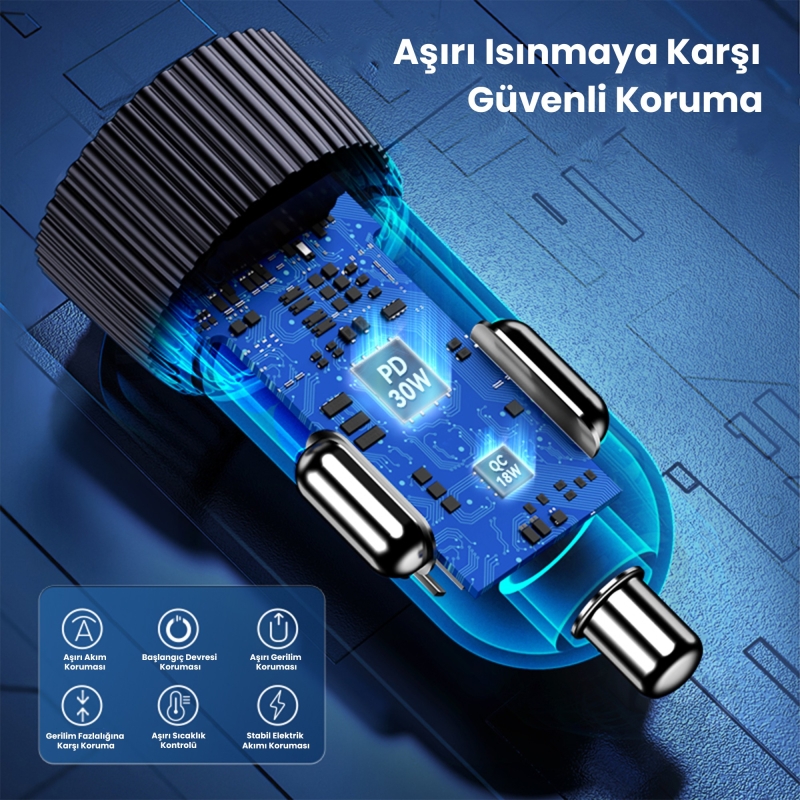 Rocoren 48W Çift Portlu USB Type-C ve USB-A Araç İçi Hızlı Şarj Cihazı - 4