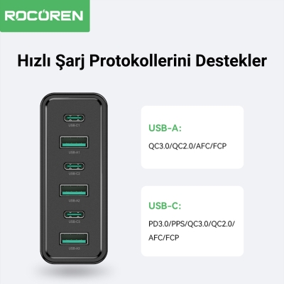 Rocoren 60W 3*Type-C ve 3*USB-A 6 Portlu Şarj Cihazı Masaüstü Şarj İstasyonu - 2
