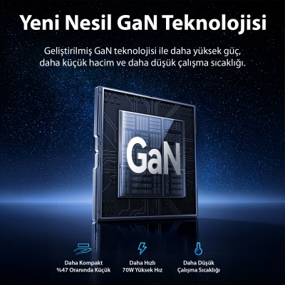 Rocoren 70W GaN Şarj Cihazı Type-C ve USB-A 3-Portlu Hızlı Şarj Aleti - 2