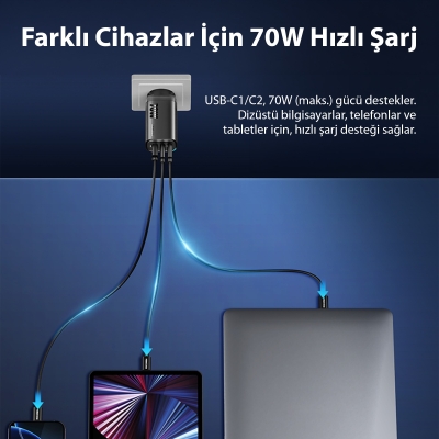 Rocoren 70W GaN Şarj Cihazı Type-C ve USB-A 3-Portlu Hızlı Şarj Aleti - 3