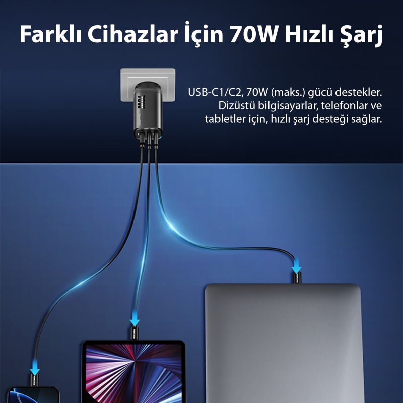 Rocoren 70W GaN Şarj Cihazı Type-C ve USB-A 3-Portlu Hızlı Şarj Aleti - 3