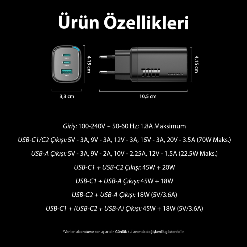 Rocoren 70W GaN Şarj Cihazı Type-C ve USB-A 3-Portlu Hızlı Şarj Aleti - 8