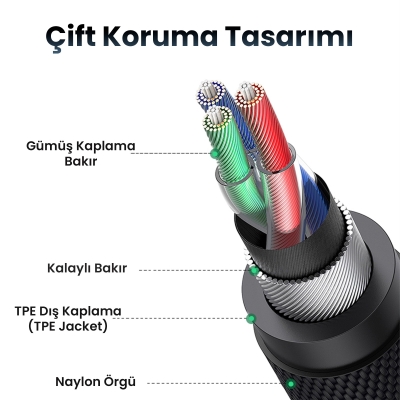 Rocoren DAC Çipli Type-C to 3.5mm Jack Aux Ses Dönüştürücü Çevirici Kablo Adaptör - 5