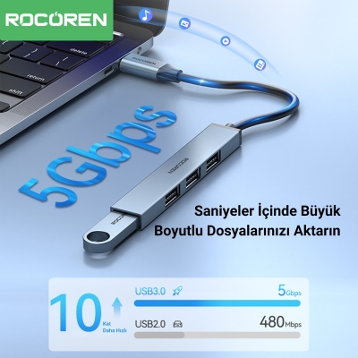 Rocoren USB-A 3.0 5Gbps 4 Portlu USB Çoklayıcı Hub - 4