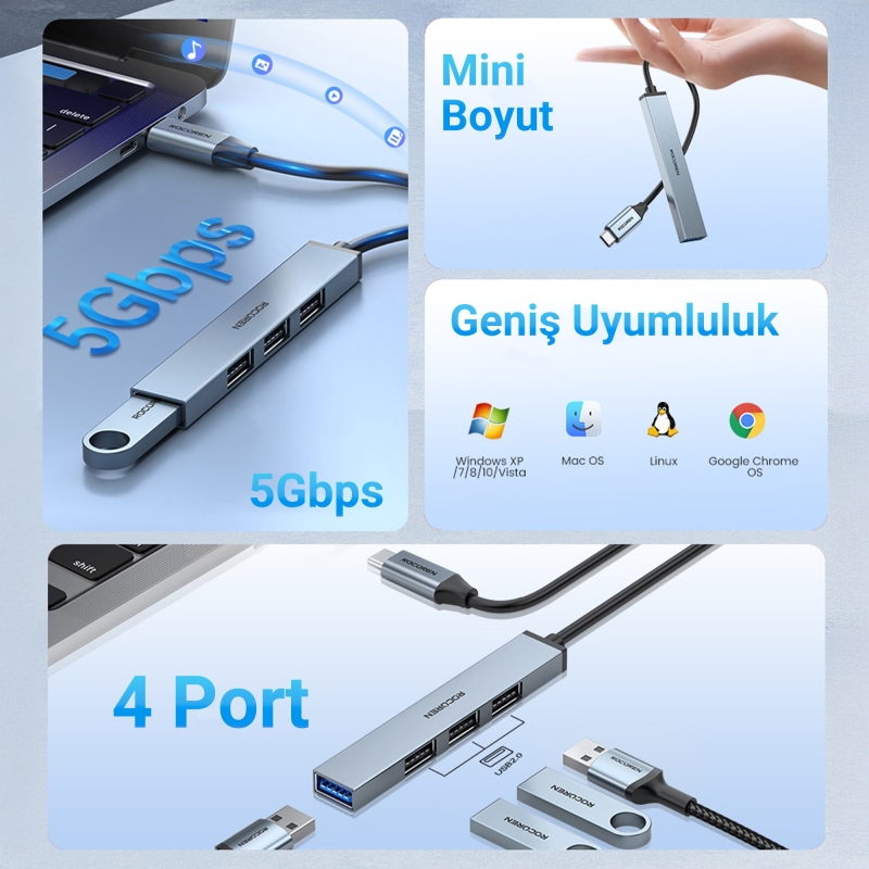 Rocoren USB-A 3.0 5Gbps 4 Portlu USB Çoklayıcı Hub - 2