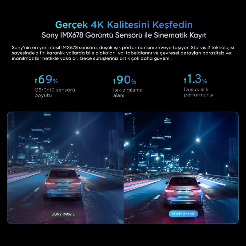 SJCAM M60 3 Kameralı Ön+İç+Arka 4K+FHD+FHD HDR Sony Starvis 2 Sensörlü WiFi GPS'li Araç Kamerası - 3