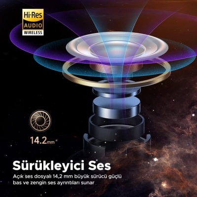 Soundpeats Air3 Deluxe Hs 5.3 Hi-Res LDAC Kablosuz Kulak içi Bluetooth Kulaklık Beyaz - 3
