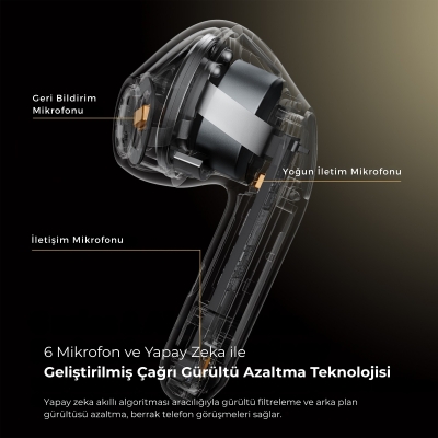 Soundpeats Air4 ANC aptX BT 5.3 TWS Kablosuz Bluetooth Kulaklık Beyaz - 2