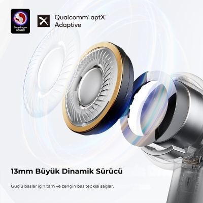 Soundpeats Air4 ANC aptX BT 5.3 TWS Kablosuz Bluetooth Kulaklık Beyaz - 3