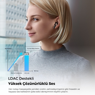 Soundpeats Air4 Lite Hi-Res LDAC TWS Kablosuz Bluetooth Kulaklık Siyah - 9