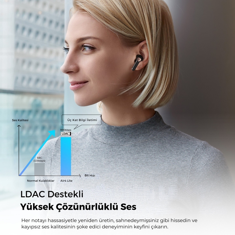 Soundpeats Air4 Lite Hi-Res LDAC TWS Kablosuz Bluetooth Kulaklık Siyah - 9
