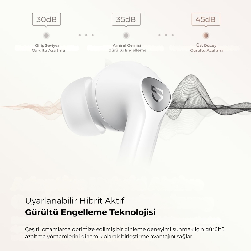 Soundpeats Air4 Pro ANC aptX TWS Kablosuz Bluetooth Kulaklık Beyaz - 5