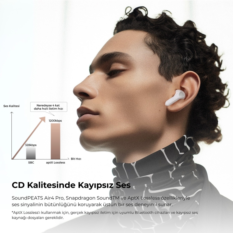 Soundpeats Air4 Pro ANC aptX TWS Kablosuz Bluetooth Kulaklık Beyaz - 6