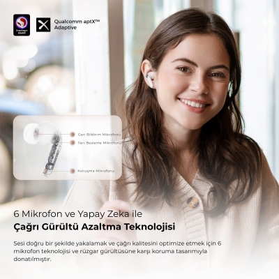Soundpeats Air4 Pro ANC aptX TWS Kablosuz Bluetooth Kulaklık Beyaz - 4