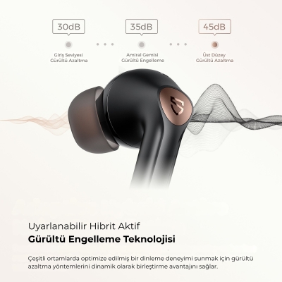 Soundpeats Air4 Pro ANC aptX TWS Kablosuz Bluetooth Kulaklık Siyah - 6