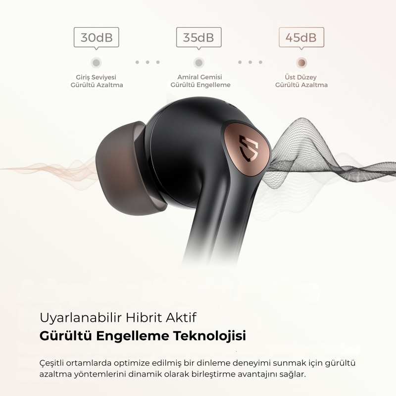 Soundpeats Air4 Pro ANC aptX TWS Kablosuz Bluetooth Kulaklık Siyah - 6