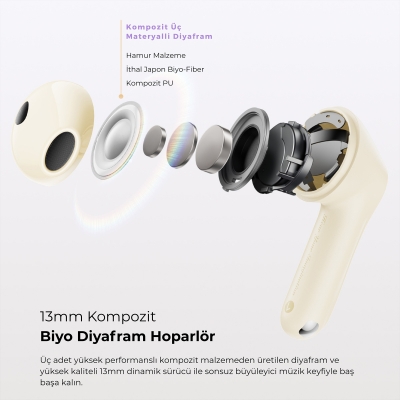 Soundpeats Air5 Hi-Res ANC aptX Kablosuz Bluetooth 5.4 Kulaklık Bej - 3