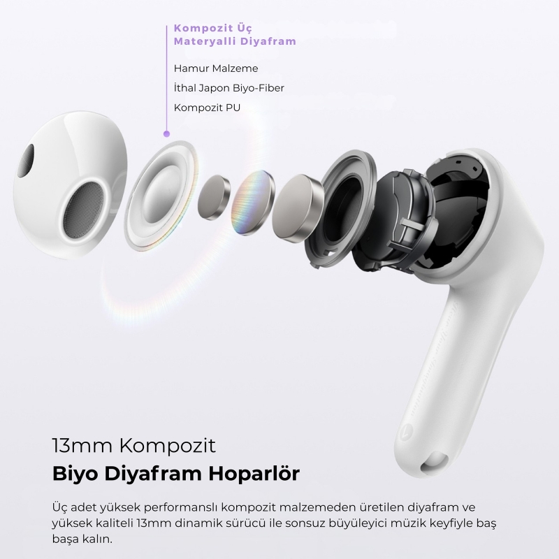 Soundpeats Air5 Hi-Res ANC aptX Kablosuz Bluetooth 5.4 Kulaklık Beyaz - 3