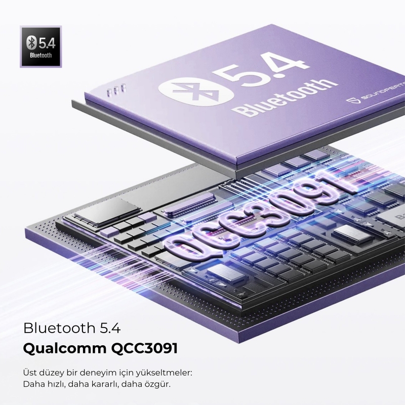 Soundpeats Air5 Hi-Res ANC aptX Kablosuz Bluetooth 5.4 Kulaklık Beyaz - 7