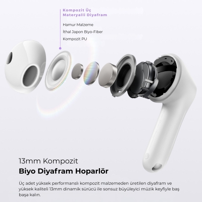 Soundpeats Air5 Hi-Res ANC aptX Kablosuz Bluetooth 5.4 Kulaklık Beyaz - 3