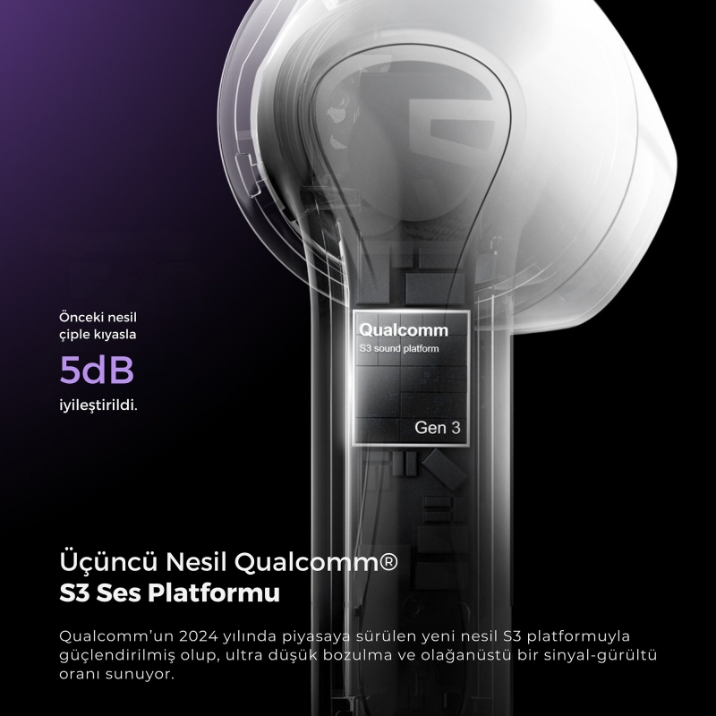 Soundpeats Air5 Hi-Res ANC aptX Kablosuz Bluetooth 5.4 Kulaklık Beyaz - 4