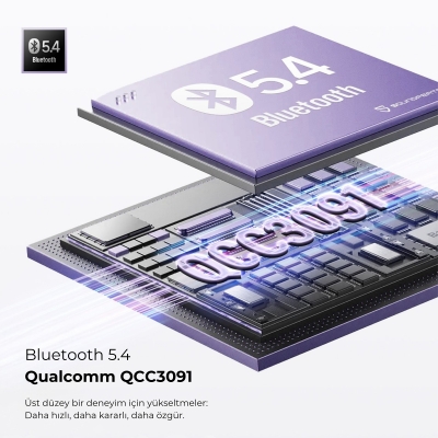 Soundpeats Air5 Hi-Res ANC aptX Kablosuz Bluetooth 5.4 Kulaklık Beyaz - 7