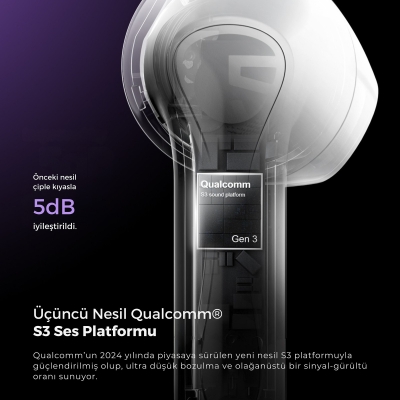 Soundpeats Air5 Hi-Res ANC aptX Kablosuz Bluetooth 5.4 Kulaklık Beyaz - 4